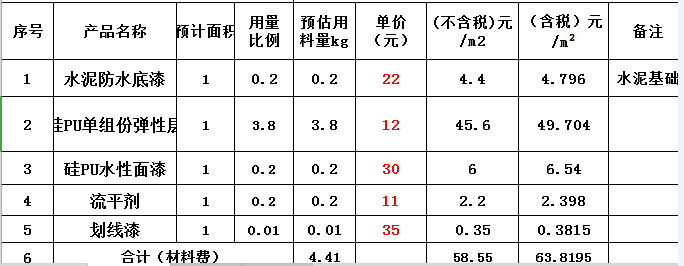 硅pu篮球场多少钱一平米