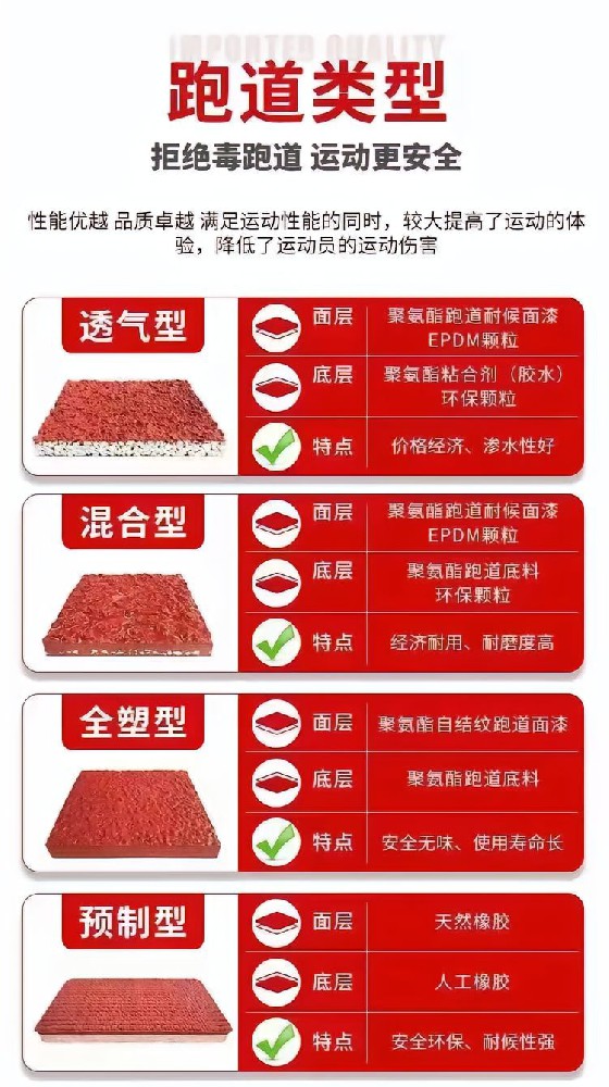 塑胶跑道